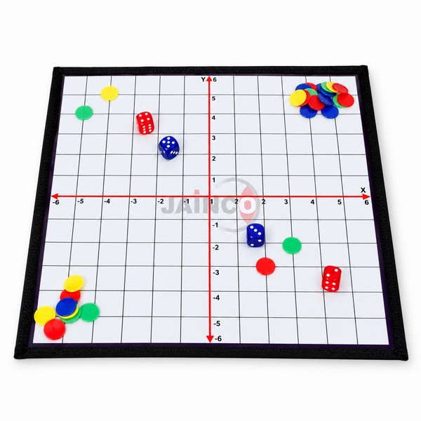 Co-Ordinate Board